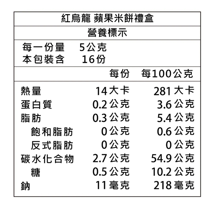 企業內部環境或食品以及用品