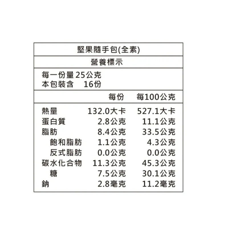 企業內部環境或食品以及用品