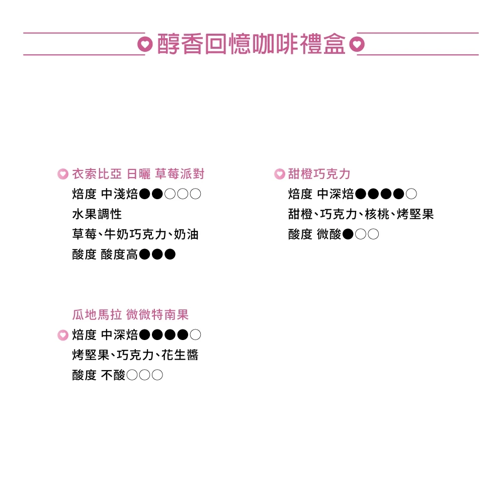 企業內部環境或食品以及用品