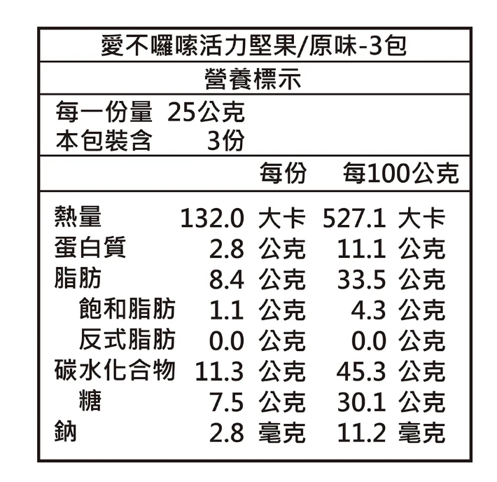 企業內部環境或食品以及用品